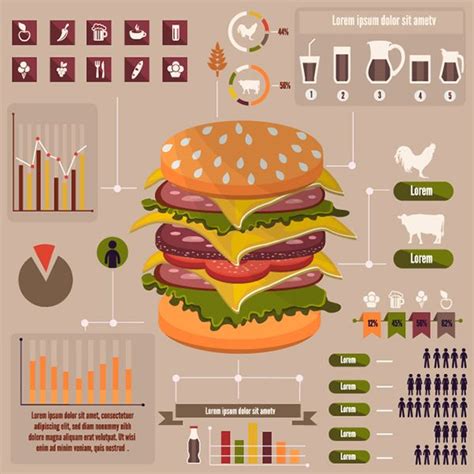 Various Infographics On Behance Food Infographic Food Infographic