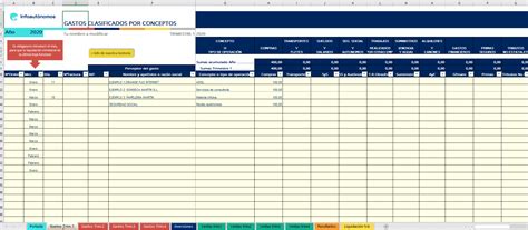 Plantilla Libro Excel Para Control De Gastos E Ingresos Apex Wallpapers My Xxx Hot Girl