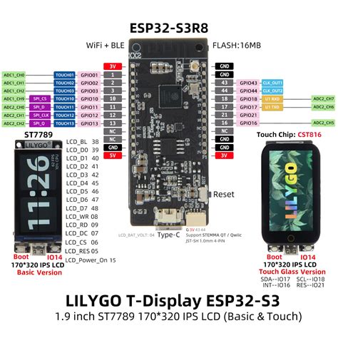 Lilygo T Display S3 Touch Esp32 S3 Mit 19inch Touchdisplay