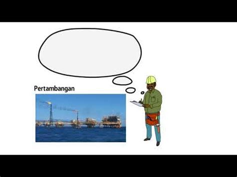 BERBAGAI USAHA DALAM KEGIATAN EKONOMI MASYARAKAT INDONESIA YouTube