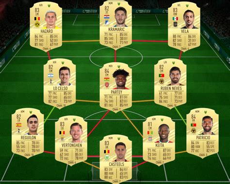 The player's height is 193cm | 6'3. FIFA 21: Scott McTominay und James Milner Showdown SBC ...