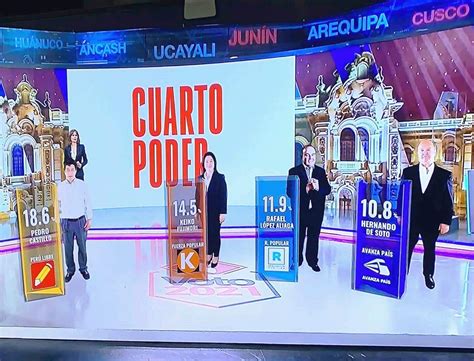 Apunta tu número de orden, mesa y aula. Según conteo rápido de la ONPE, Pedro Castillo y Keiko ...