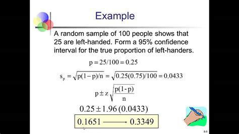Chapter Confidence Interval And Required Sample Size For A Population Proportion Youtube