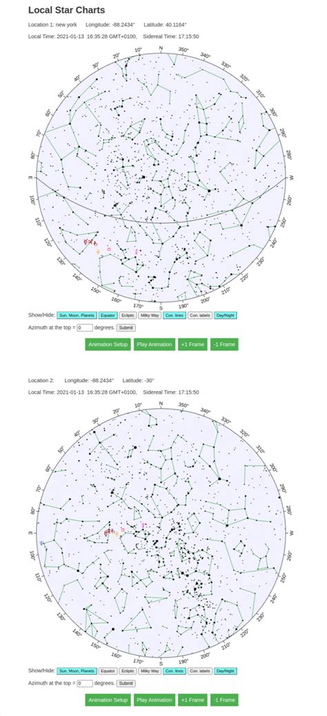 Star Charts Locationandtimeequatorial Chartriseandset Times Astronomerguide