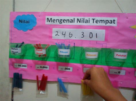A sa b ribu c ratus d puluh. rezqi ingin menggapai mimpi: Nilai Tempat