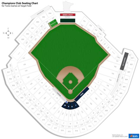 Club And Premium Seating At Target Field