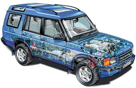 Land Rover Discovery 1998 Cutaway Drawing In High Quality
