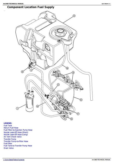 Tm1985 John Deere 4210 4310 4410 Compact Utility Tractor Diagnostic