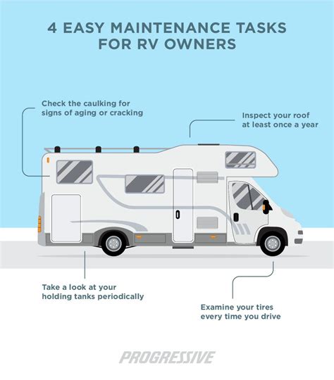 4 Easy Maintenance Tasks For Rv Owners Rv Recreational Vehicles