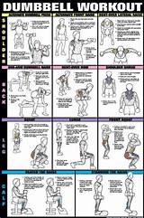 Pictures of Exercise Routines Using Weights