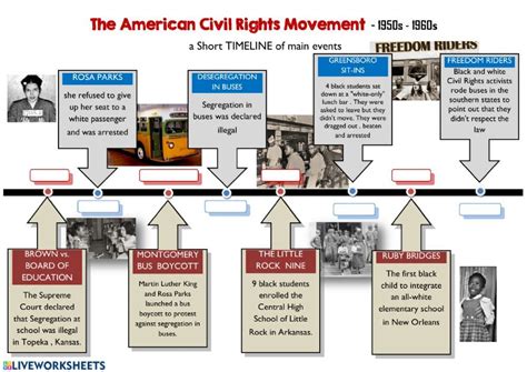 The American Civil Rights Movement Timeline Interactive Worksheet
