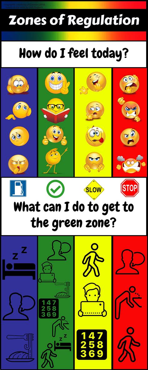 Free Printable Inside Out Zones Of Regulation