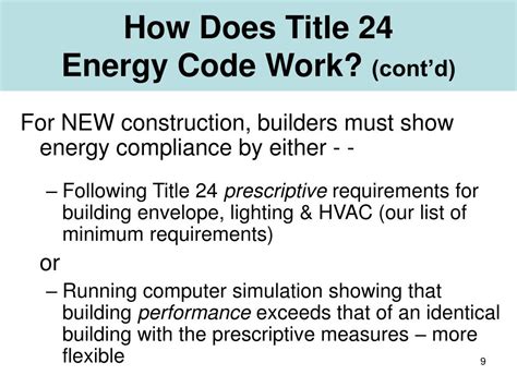 Ppt Brief Background Title 24 Part 6 California Building Energy
