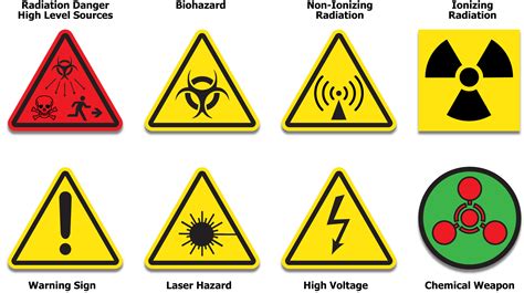 General Hazard Symbol Sign Pvc Safety Signs