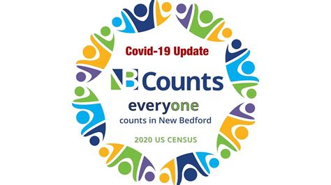 Nb Counts Census Promo Updated 2 Youtube