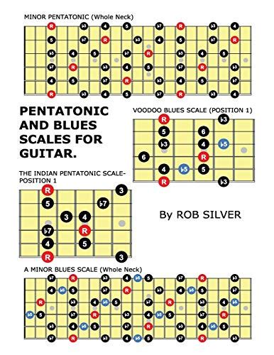 Pentatonic And Blues Scales For Guitar By Rob Silver