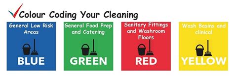 Each line consists of rgb values, hex value, the color's you can click on a color rectangle to import the color into the hsl color picker. Colour Coding Your Cleaning - LVC - London Vacuum Company