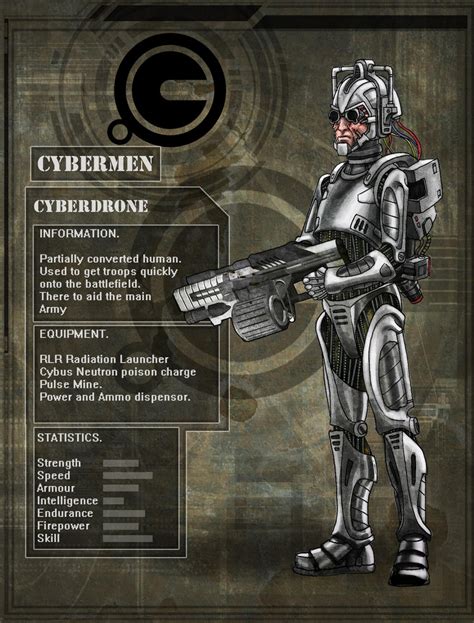 Cyberdrone By Darkangeldtb On Deviantart