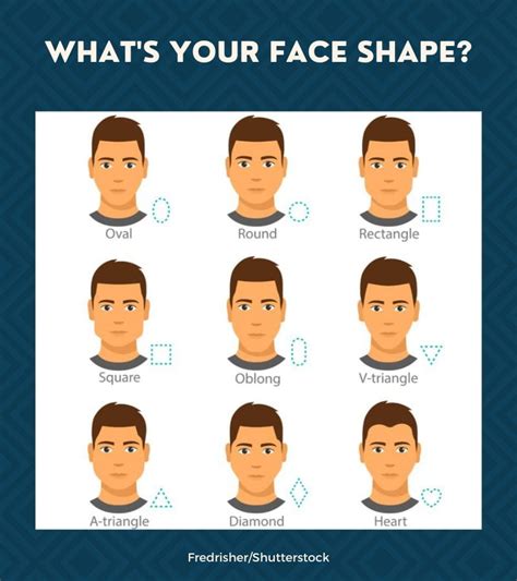 Which Haircut Should I Get Men Styles For All Faces