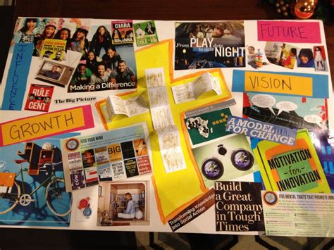 3 Reasons Why Vision Boards Are Dangerous