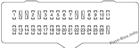 The scion fuse is a concept car created under one of toyota's brands, scion. Fuse Box Diagram > Scion tC (AGT20; 2011-2016)