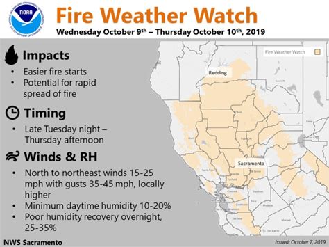 Fire Weather Watch Issued For Wednesday And Thursday Chico Enterprise