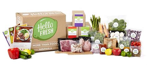 One of america's most popular meal kit delivery services can be enjoyed at a much cheaper price with a coupon code. Giveaway - Free Hello Fresh Meals! — Script-Notes
