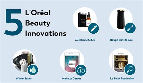 5 beauty innovations from l oréal you need to know by beauty tomorrow beauty tomorrow