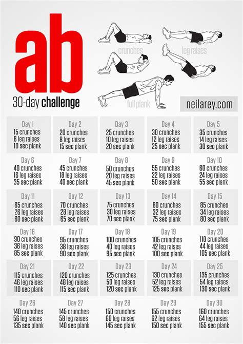 30 Day Ab Challenge Printable Best Culinary And Food