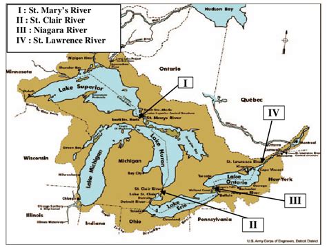 A The Great Lakes Basin In North America Download Scientific Diagram