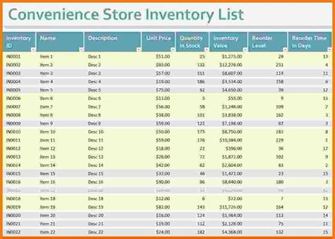 Simply select the cells that contain the. Convenience Store Inventory Spreadsheet | Excel calendar ...