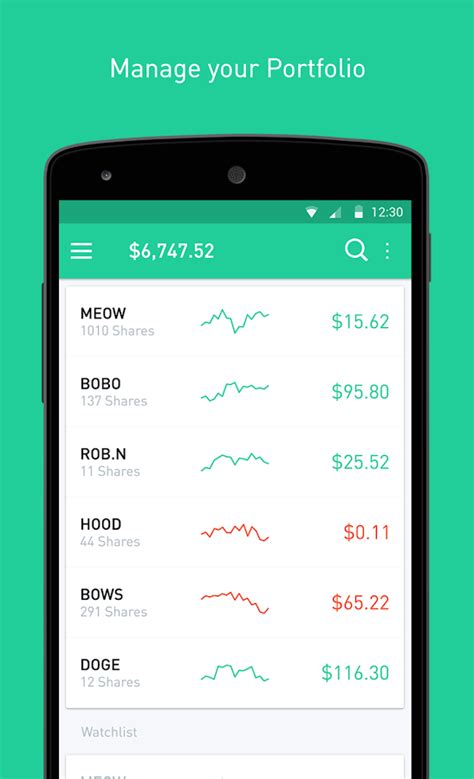 Most flexible stock charts, excellent community features including chat rooms, easy sharing, and over 100 charting tools and indicators included. Robinhood - Free Stock Trading - Android Apps on Google Play