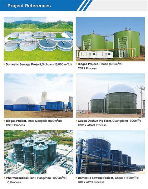 Biogas Power Station Green Energy Empowering Electricity Needs