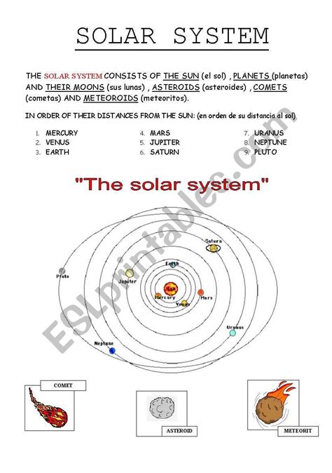 Solar System Worksheets High School