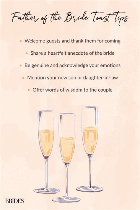 14 Must Know Tips For The Father Of The Brides Wedding Toast In 2020 Father Of The Bride