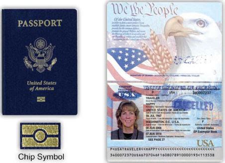 A passport card serves as official identification and proof of your us citizenship. Samples of Acceptable forms of ID - WA Alcohol Server Permits