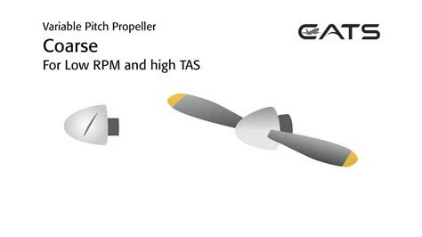 Variable Pitch Propeller Youtube