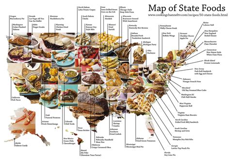 Lovely Photo Map Highlights Each States Signature Food