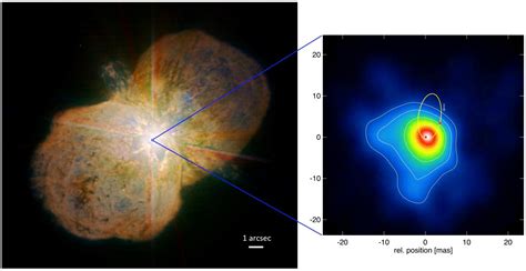 Eta Carinaes Homunculus Nebul Image Eurekalert Science News Releases