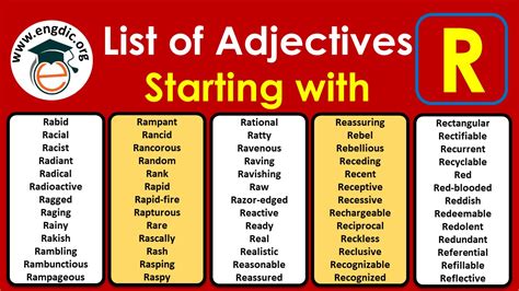 Negative Adjectives That Start With R Archives Engdic