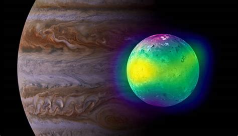 Volcanoes Feed The Atmosphere On Jupiters Moon Io Laptrinhx