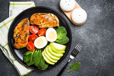 A new mouse study finds potential risk of taking up the popular diet. Ketogenic Diet Foods: How to Grocery Shop & Meal Prep Keto ...