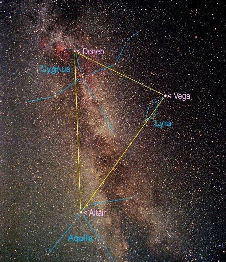 The Summer Triangle An Asterism Made Up Of The Brightest Star Of