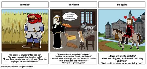Canterbury Tales Storyboard By 06a0cbc4