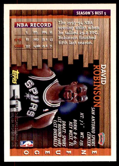 1995 96 Topps Rare David Robinson 5 On Kronozio