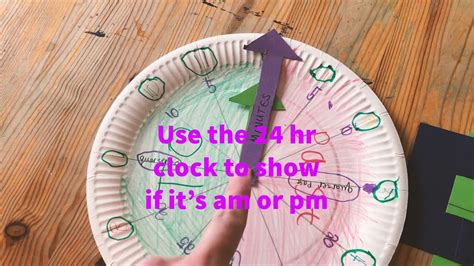 The word 'fois (f)' also means time as in 'how many times?'. How to tell the time using the 24 hour clock - Mrs ...