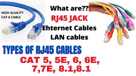What Is Rj45 Cable Types And Uses Youtube