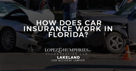 Florida's auto insurance companies with the most customer complaints. How Does Car Insurance Work in Florida | Lopez & Humphries ...