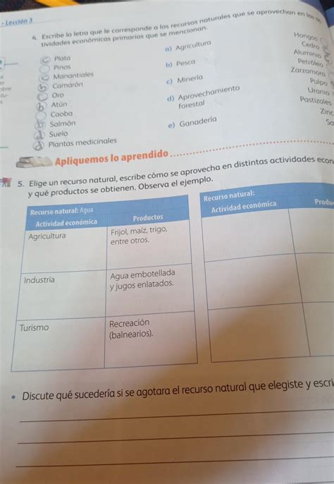 Libro de actividades del libro de lecturas. Geografia Actividades 6To Grado Contestado : Solucionario ...