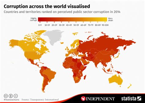 Worlds Most Corrupt Countries Ranked In One Map The Independent